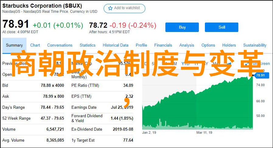 明清两朝的贫困比较穷尽天地