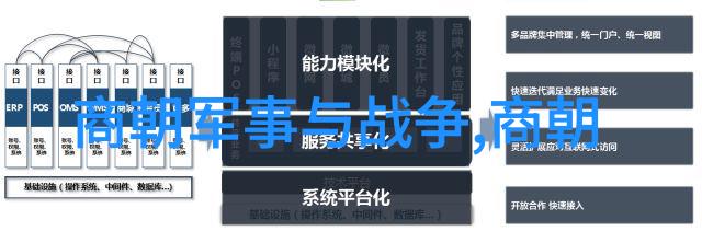 朱元璋之自私性质探究历史反思与政治分析