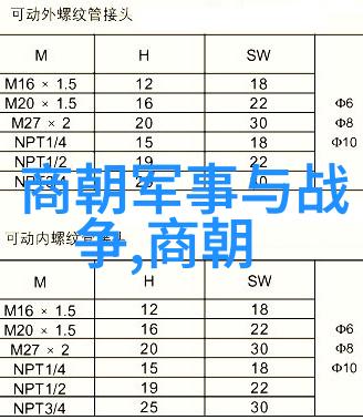 辽阳春梦元朝北方的边塞往事