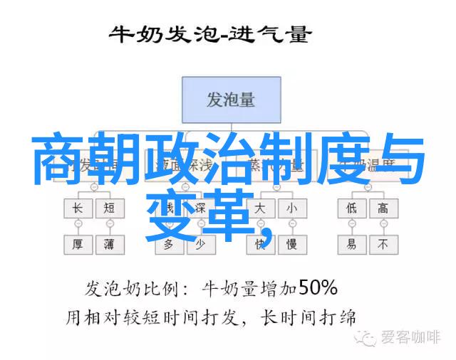 张士诚中国历史上的女医药先锋