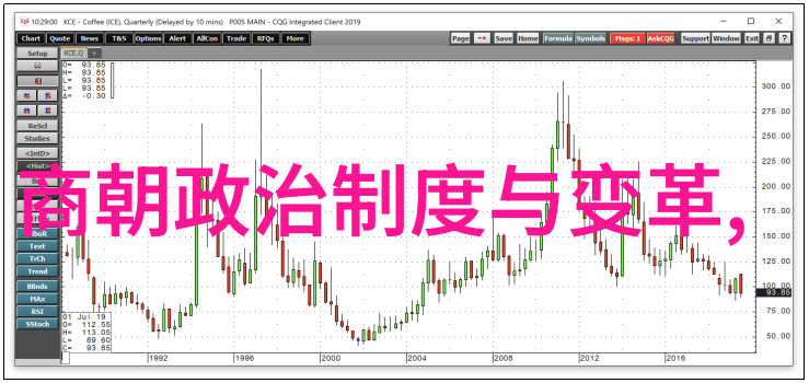 也速迭儿1359年1392年漱玉词的作者自然之美的赞歌者