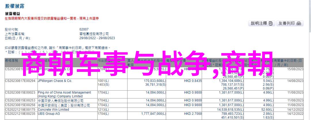 盛世炬火灭亡的悲歌