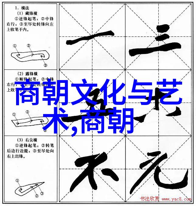 明太祖朱元璋的军事征服与政权巩固策略