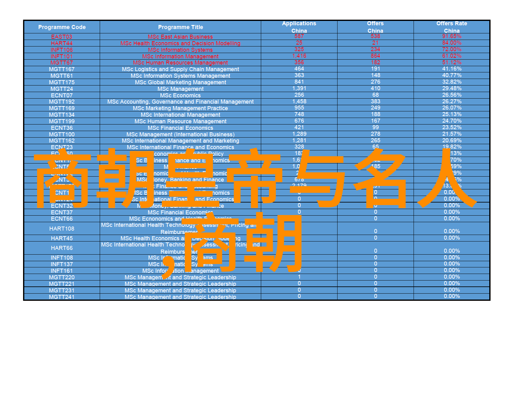 古老的神话与现代都市的交响