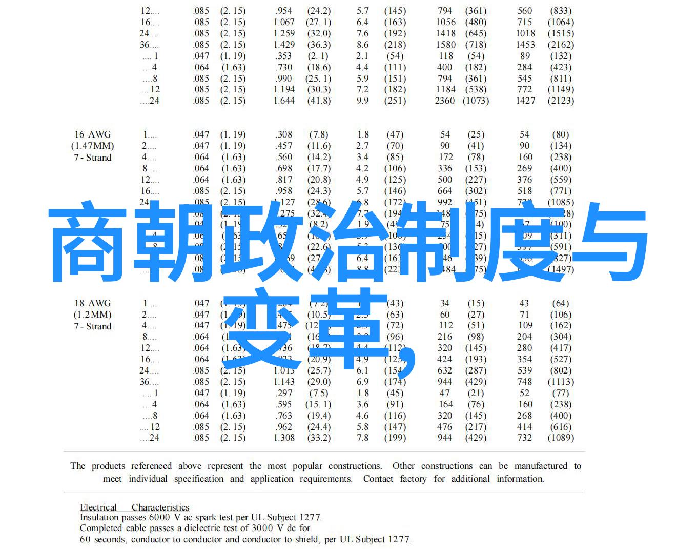 元朝覆灭征服者们的遗憾与宿命