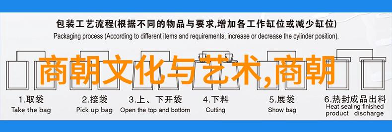 元朝是否存在过任何失败的边境防御案例如果有请分析原因