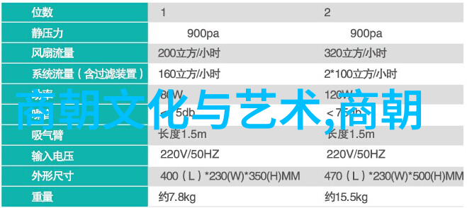 元朝版图辽阔从蒙古高原到中亚的扩张路线
