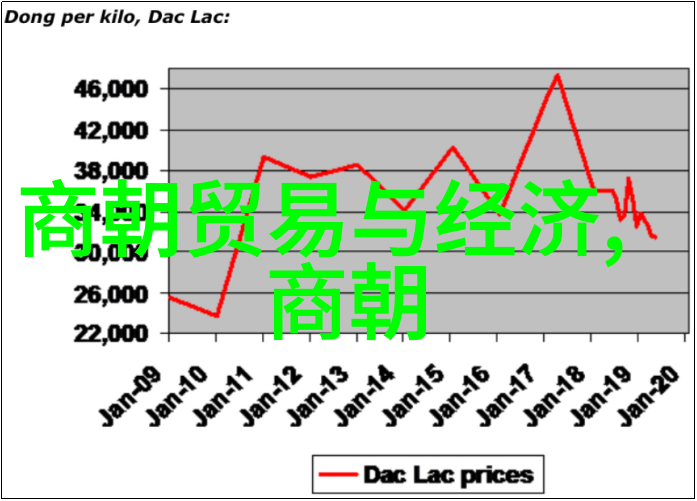 神笔马良挥洒墨香的艺术征途