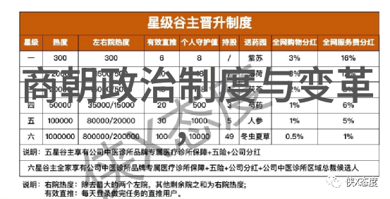 明朝那些事儿石悦免费阅读揭秘石悦的江湖明朝那些小确幸