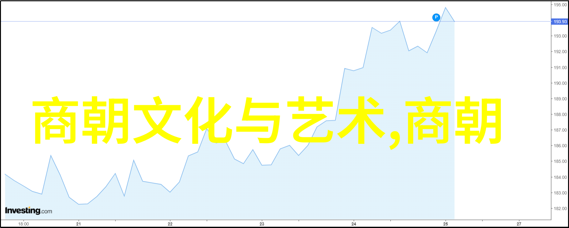 朱允炆与朱棣的对决明朝内忧外患下的皇权之争