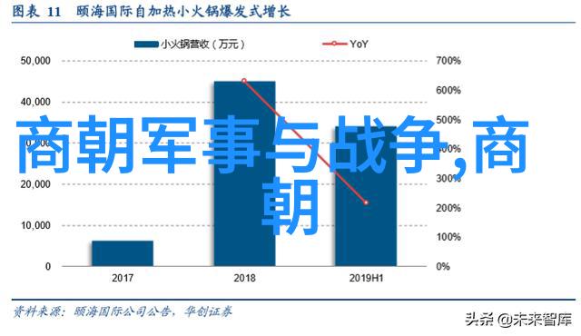明朝的经济实力如何与其军事力量相比是不是足以震慑欧洲