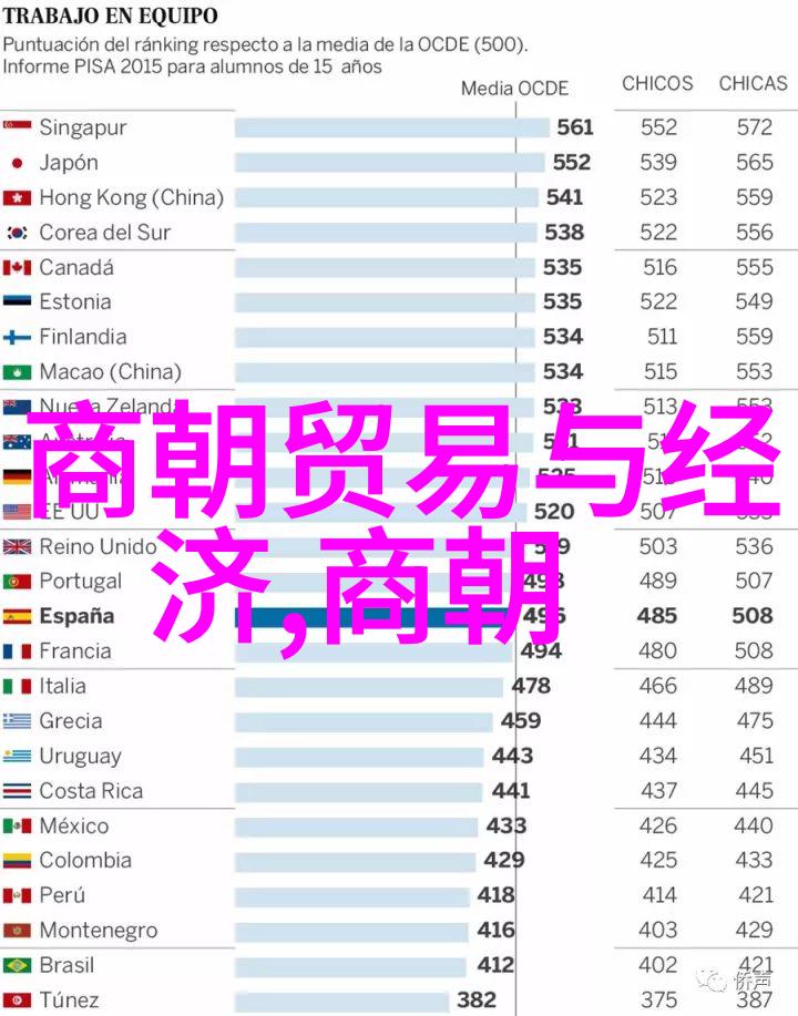 从秦统一到清盛衰我国朝代的先后顺序与历史演变