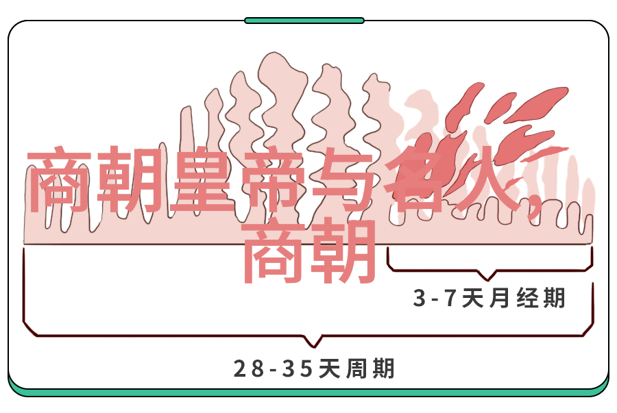 全国学生体质健康网元好问