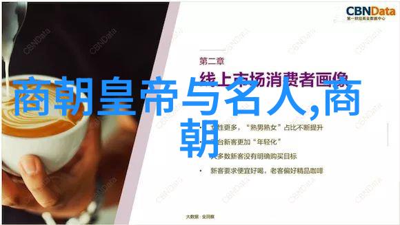 历朝顺序穿梭时空的帝王与变迁