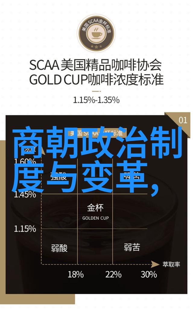 中国历史有多少个朝代我国的朝代大排行从黄帝到清末