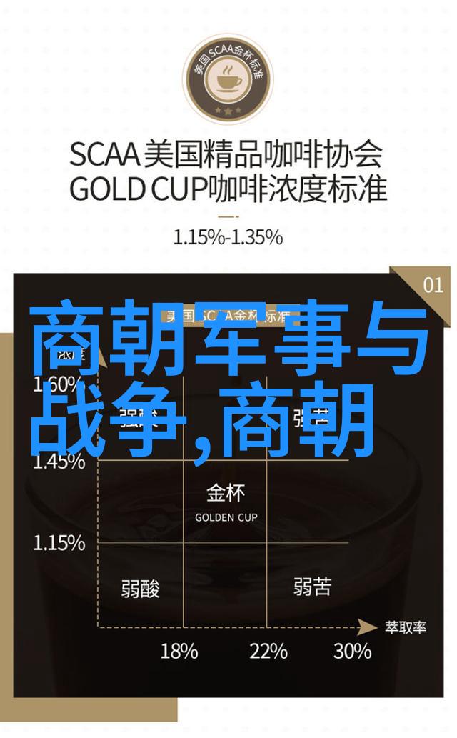 清朝历史简介-康乾盛世与八国联军清朝兴衰的两大转折