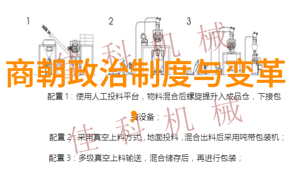 明朝辉煌与暗影从太平盛世到倭寇侵扰的逆袭