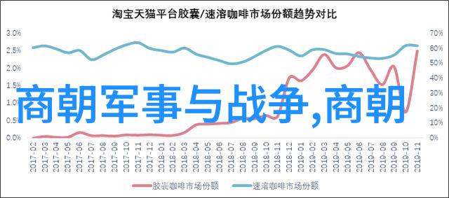 王位继承权的双重标准揭秘北元和明朝之间的问题所在