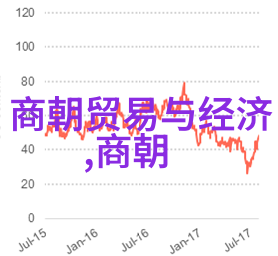 我喜欢几个人日一人我个性化的人际互动与自我享受的平衡探索