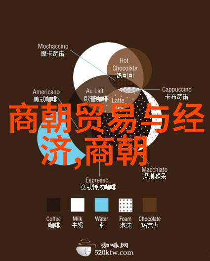 明梦遥逍卿卿待明的意境