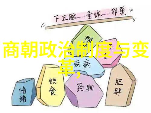 明末风云录正史中刘伯温的凄凉结局