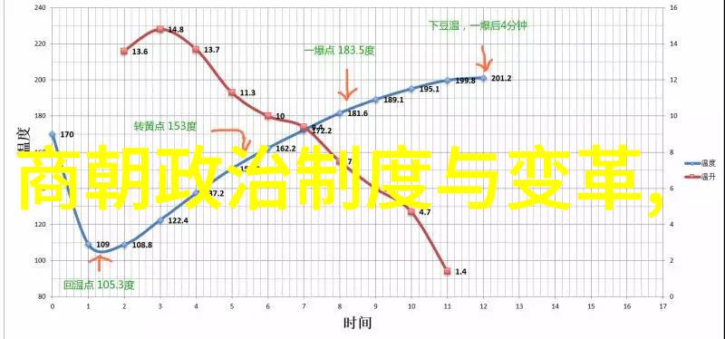 隋文帝忌讳之字中国朝代时间表中的隐秘