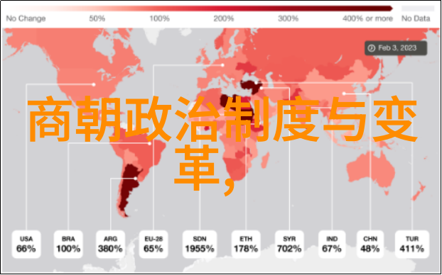 宋朝一览表我是怎么看的