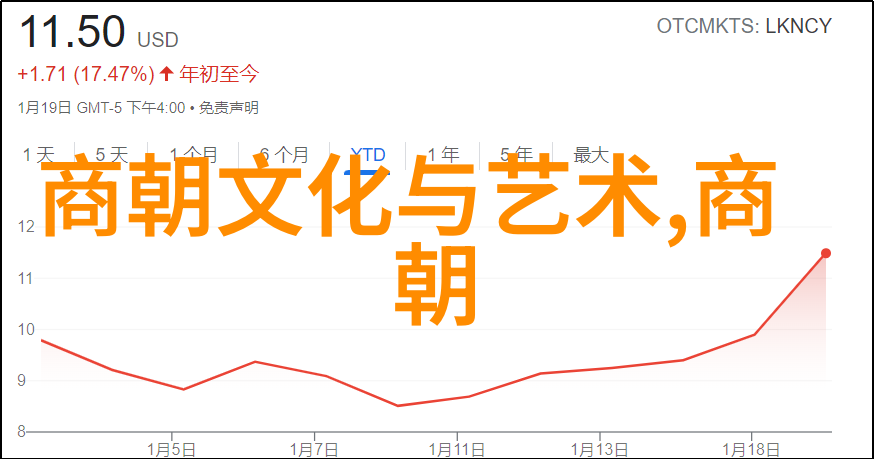 乾隆的儿子们为什么都短命爷爷的孩子们一代帝王的哀伤