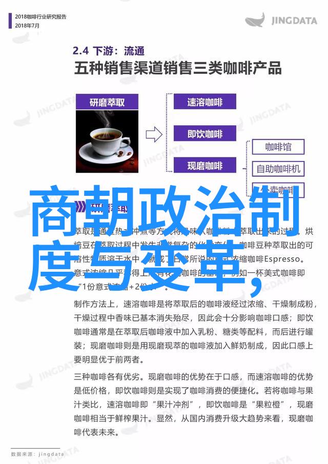 元朝-从蒙古帝国的建立到大元的确立探究1206与1271两种建国时间线