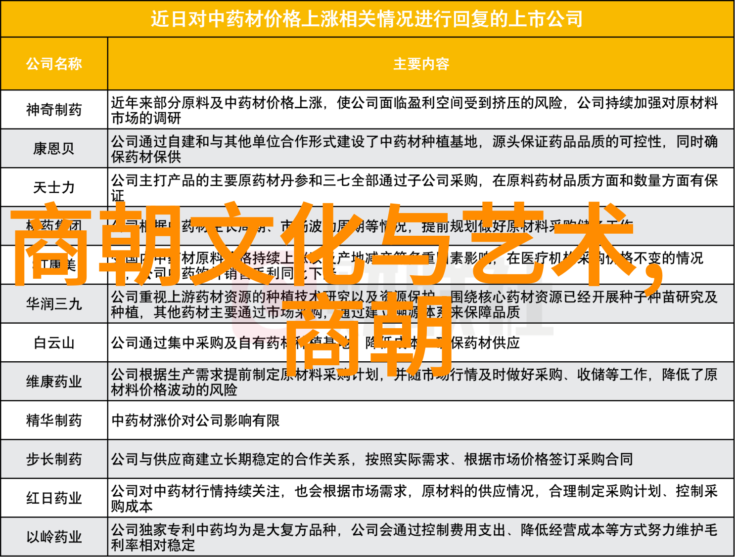 儿童红色经典故事-小猪佩奇的革命友谊