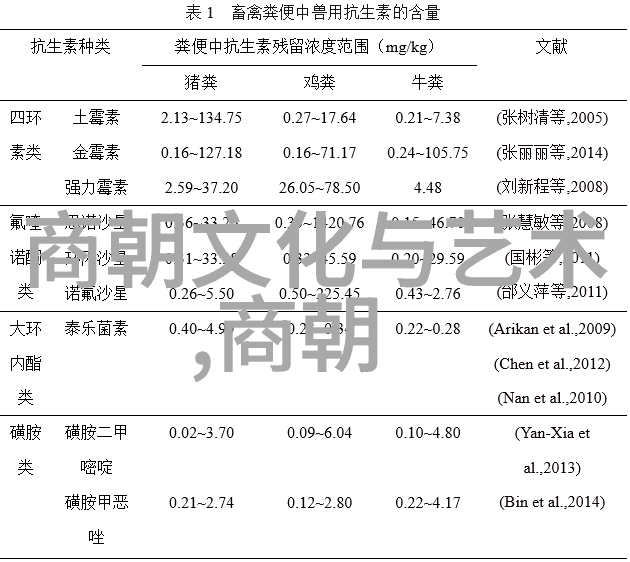 河南豫剧选段免费下载越调一代宗师的传奇人生