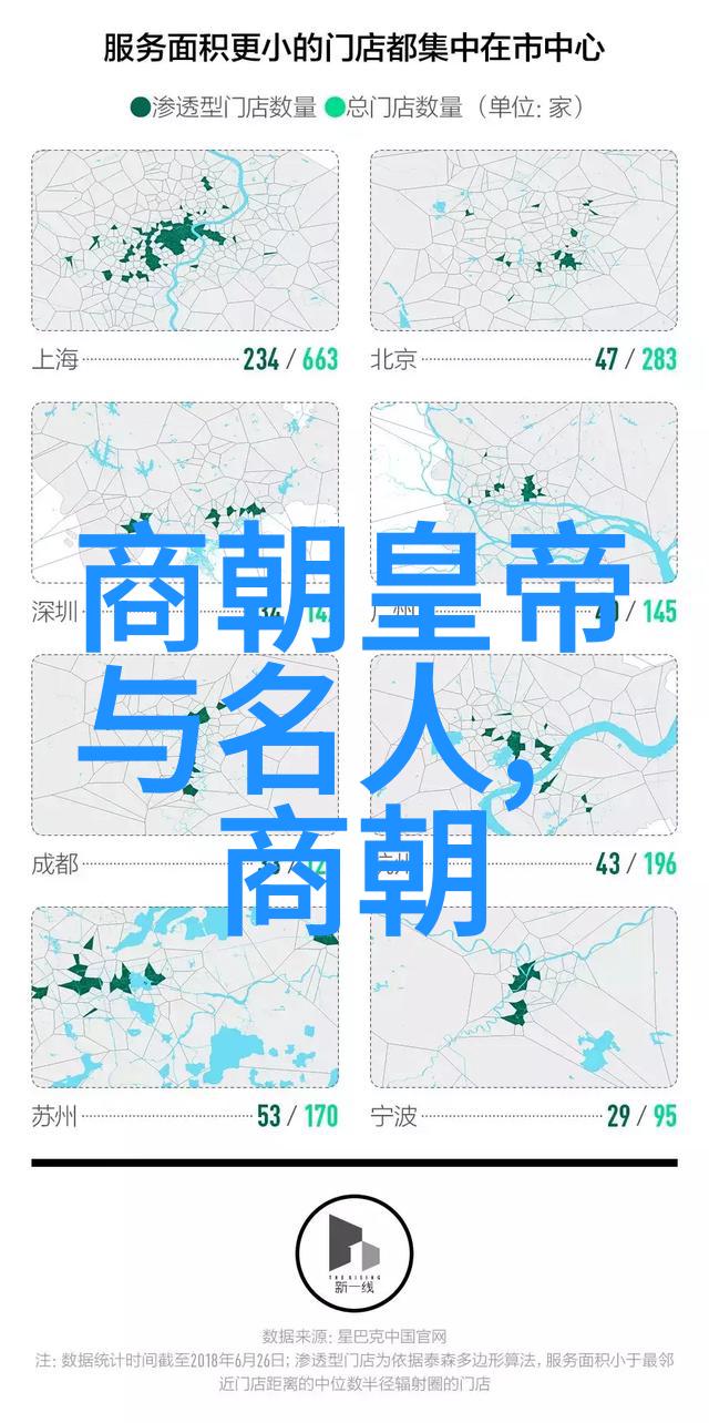 世界三大人物是谁埃丁森卡瓦尼下