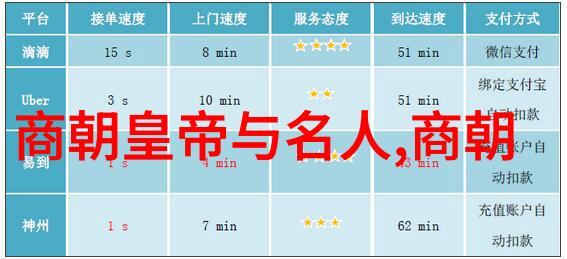 从阉官到宦官世家秦良玉的一生探秘