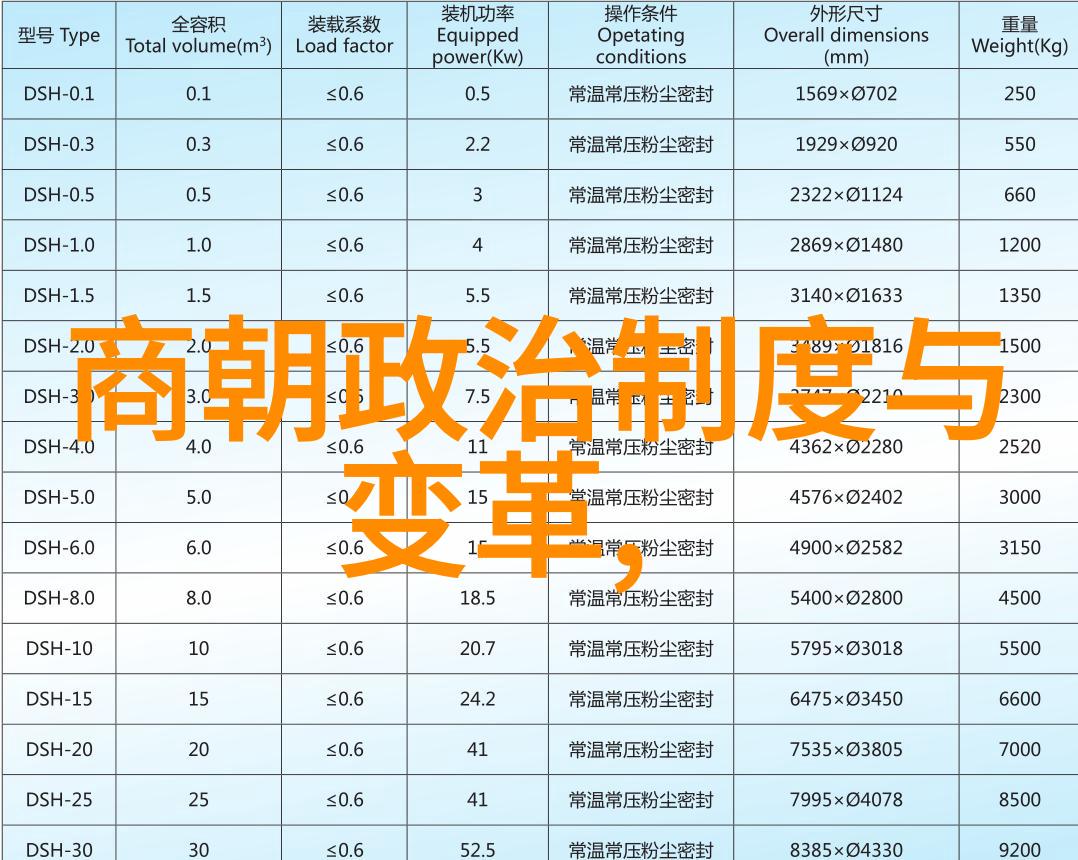 逆袭的孤儿南明监国谱