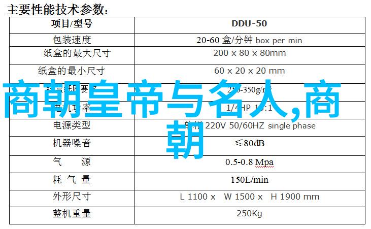 南诏国覆灭的背后唐军征服与民族融合
