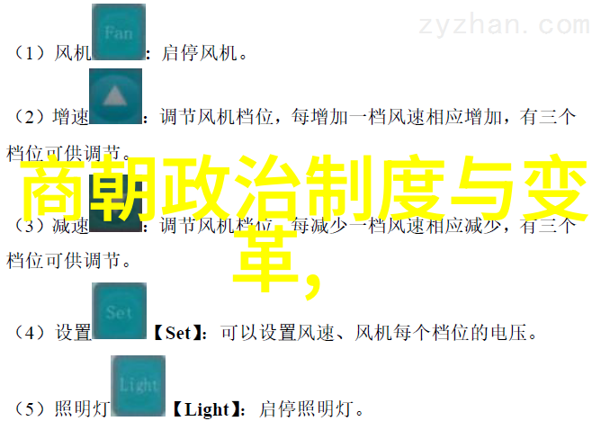 宋朝历史探究一种跨世纪的数字化应用