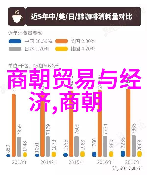 北周为什么要禅让给杨坚咋样了北周怎么就把帝位禅让给了杨坚