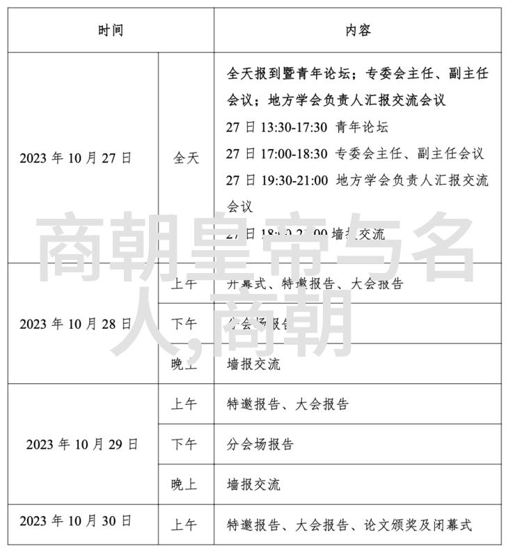 明清两朝的贫困生涯谁更难堪其重