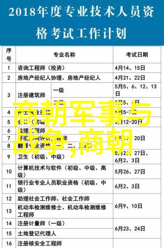 明朝那些事儿百度云解锁历史秘密