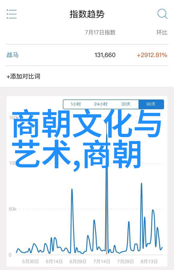 中国古代文明的悠久传承探索几千年的历史遗迹与文化成就