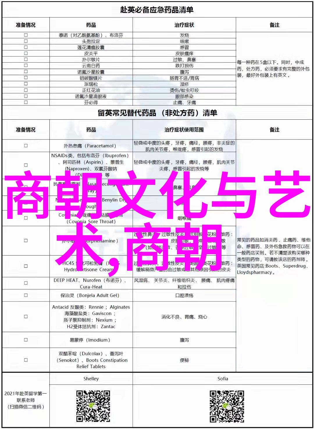 明朝的建立和历史进程-从朱元璋到万历一个由火器变革至文化鼎盛的奇迹