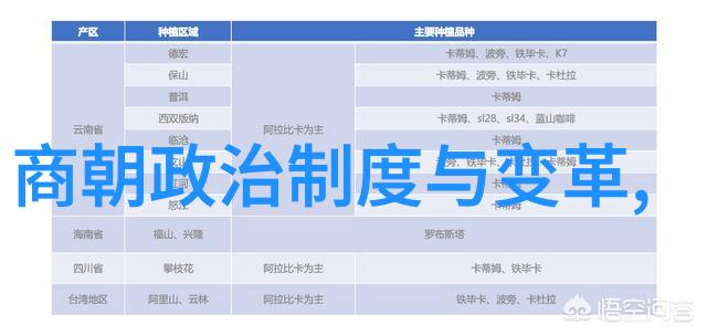 乾隆帝与雍正皇的隐秘恩怨探究一代天骄心中不愿提及的历史