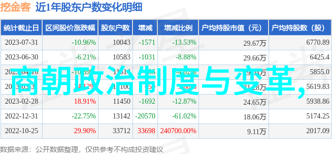 太后孙若微的政治影响力探究