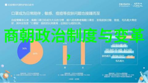 中国古代四大发明故事科技的源泉
