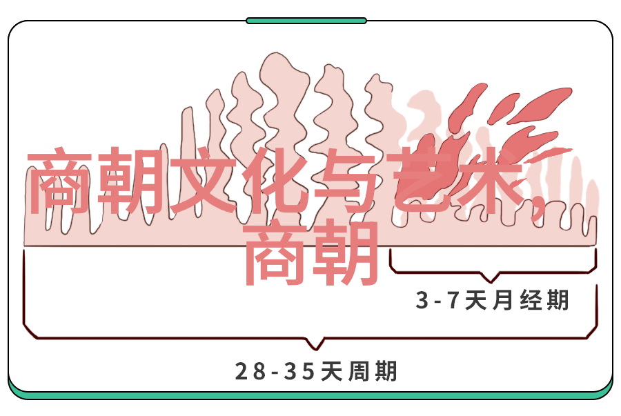 杨基爱情诗中的遥望与思念