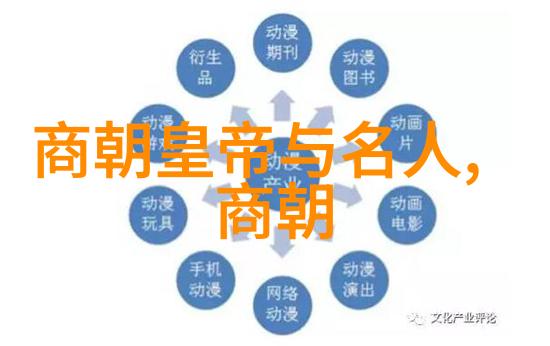 清军入关后南明残存势力的斗争生涯