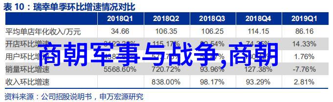 元朝废除-元朝废除了科举制度转折的时代