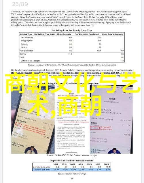明朝风华帝王的名字与历史的印记