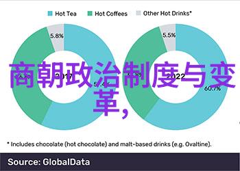 往昔辉煌今朝繁荣中国历史时期画像绘制技法探讨