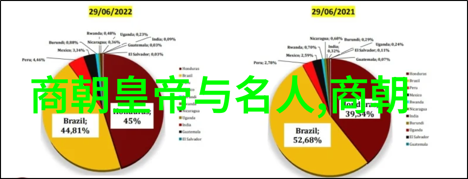 元朝边疆的烽火与铁骑对外战争的风云变幻